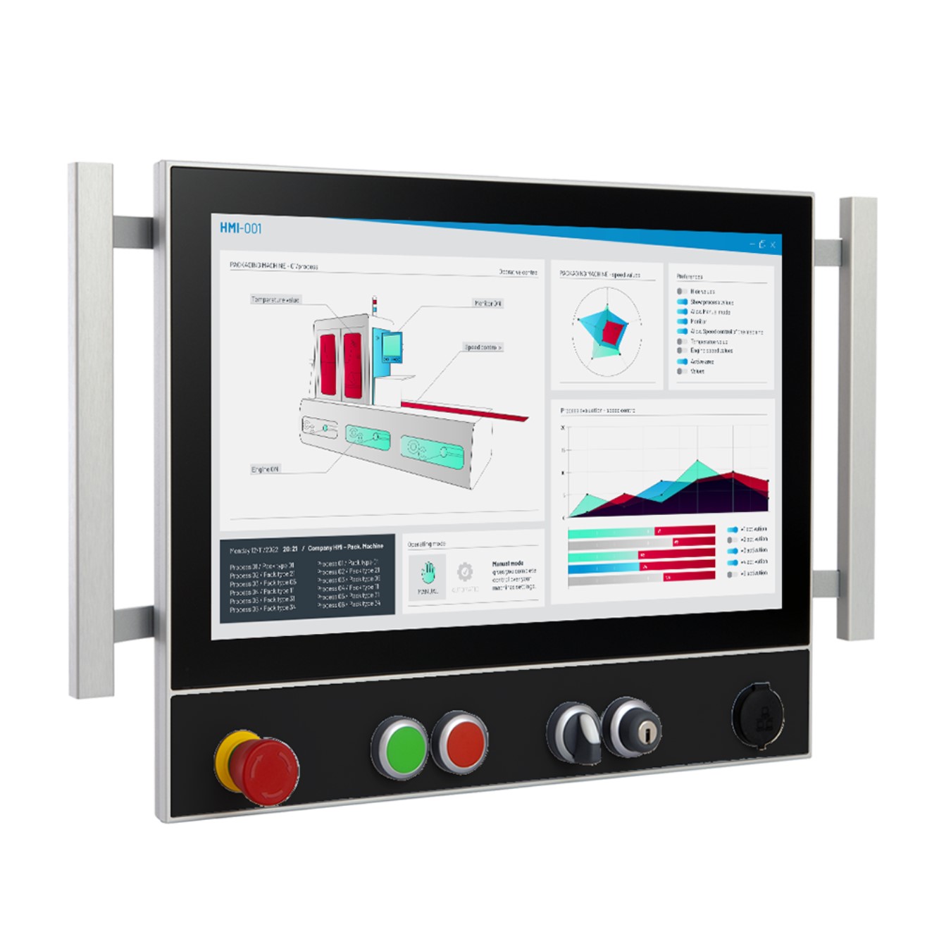 6300MA-YA0BBAB-21LBAS-SAPGSCPGPWPWNNNNNNNNNNNNE1 | Allen-Bradley | US